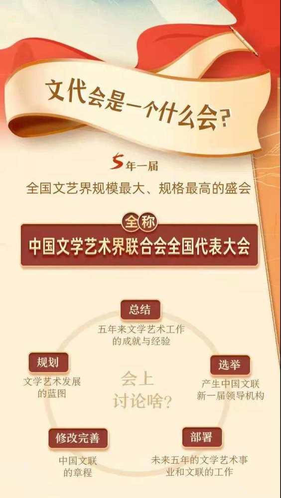 示好造句,略表心意是什么意思？