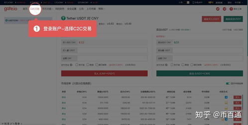 btc交易平台排名,gateio交易平台怎么样