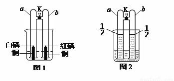 某小组同学用下图所示的装置进行了两组兴趣实验 a.b管的体积相等.夹持装置已略去 .白磷的着火点为40 .红磷的着火点为240 2 2NaOH MgCl2 Mg OH 2 