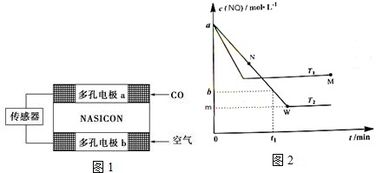 各物质间质量比(计量数*相对分子质量之比)是什么意思