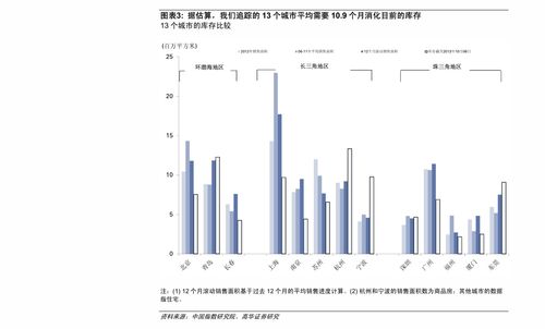 新上市的股票最低报价是多少 最高又是多少?