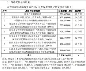 请问基金的申购费用是从哪里扣除的？