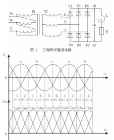 宁波轨道交通牵引供电原理 