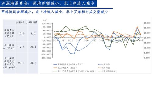 【盘中播报】27只A股煤炭板块封板，涨幅最高