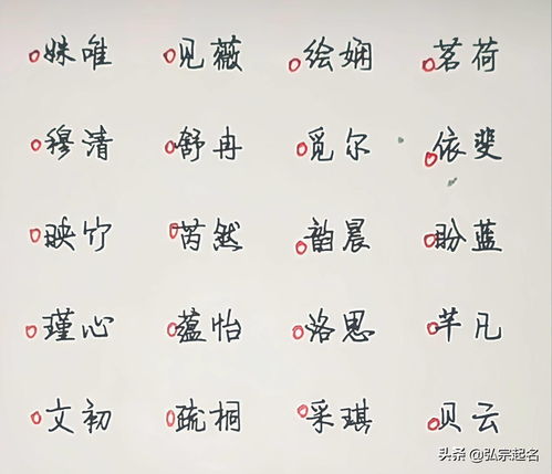 上字取名男孩名字大全