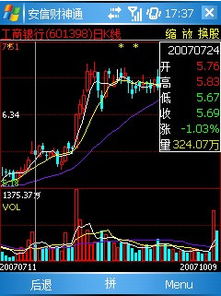 安信证券，隔日委托为什么显示超过涨停价交易可能不成功，我计算了，也试了当日收盘价超过一分钱都是这显