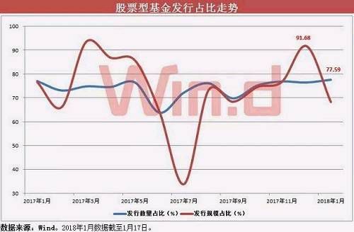 鸿腾精密股价上涨超过4%，招银国际看好，给予2.18港元目标价