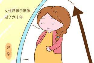 原创整个孕期长几斤才算正常，孕妈如何控制疯长的体重？