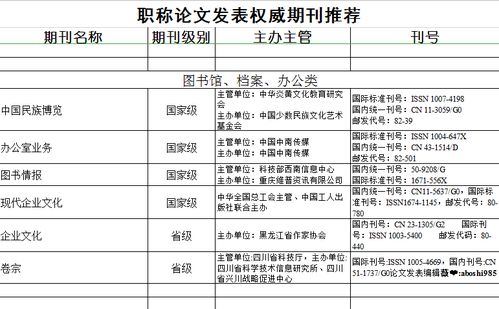 论文查重陷在知网的围城里