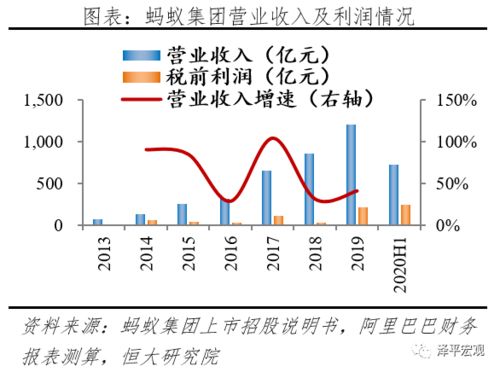 乐享集团(06988)股价再跌超25%，创上市新低，并录得1.95亿港元中期亏损