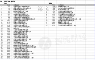 剔除恒生指数成分股会调出港股通吗