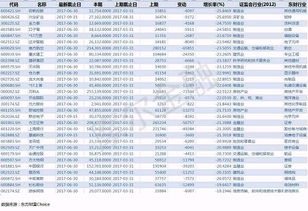 股份有限公司股东人数下限究竟是多少?