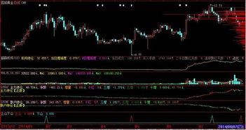 我有一张1983年股票是爷爷留下的现在有用吗