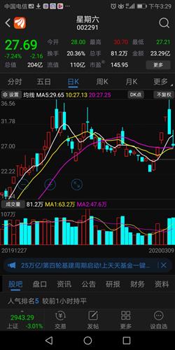 如果在集合竞价时以跌停价打出卖单一定可以成交吗？（9：25分显示价格大于跌停价）