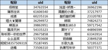 以爱之名吃瓜速报vol.10 活动201907B 橙光活动 