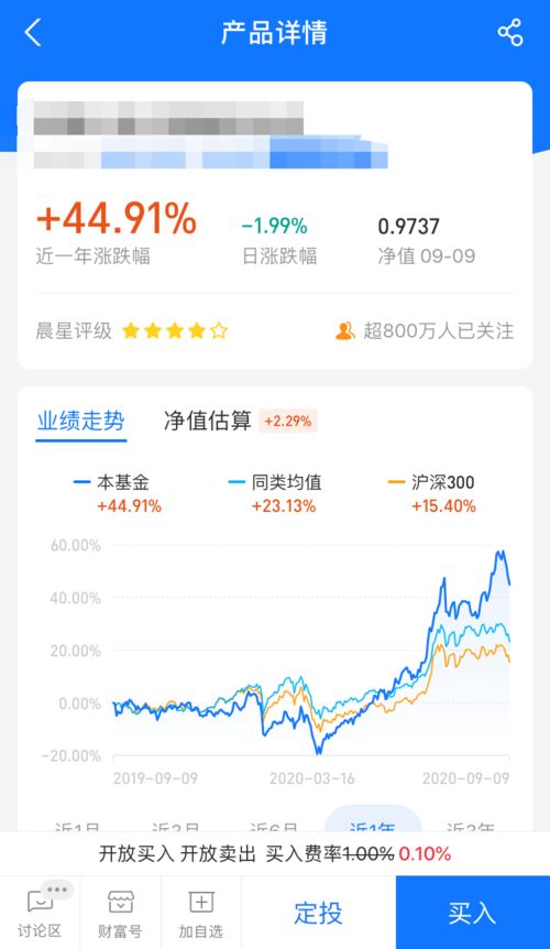 07年8月30号买入基金460001到现在不知是赔还是赚了，赔了多少？