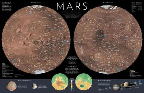 火星地图 变形记