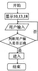 6.某银行开发出一套网银验证程序.验证规则如下 1 有两组数字.这两组数字存在一种对应关系,第一组数字对应于第二组数字, 2 进行验证时程序在电脑屏幕上依次显示产第二组数字 