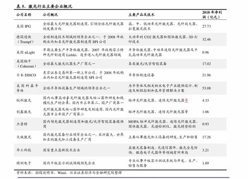 股票中的申购与认购的区别