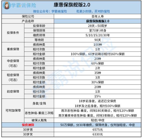 渗透探伤前需要注意什么？