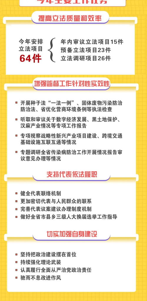 信息库建设汇报范文  仓库工作总结标题怎么写？