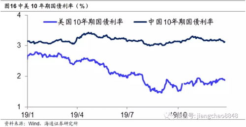 股市术语什么是快牛