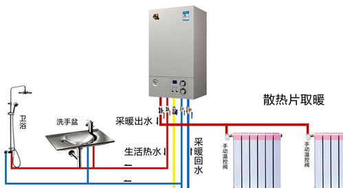 武汉菲斯曼壁挂炉售后中心