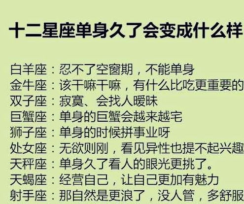 十二星座单身久会变什么样,吃饭速度排行,吃饭丑态,真的抠门鬼