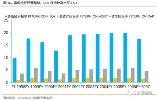 股价交换比率与股票交换率一样吗