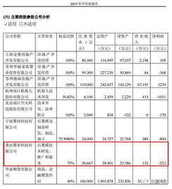 华丽家族成本6.20元如何操作？