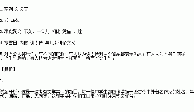 汉字进化词语大全图片解释,各个朝代使用的文字，急？