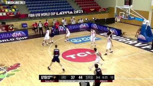 塞尔维亚U19篮球直播