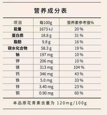 718黑瓜吃料选购攻略，揭晓最佳配方及性价比分析