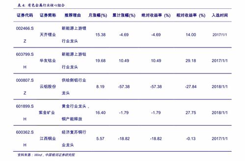 与平安人寿保险股份有限公司签订的代理合同怎么解除，