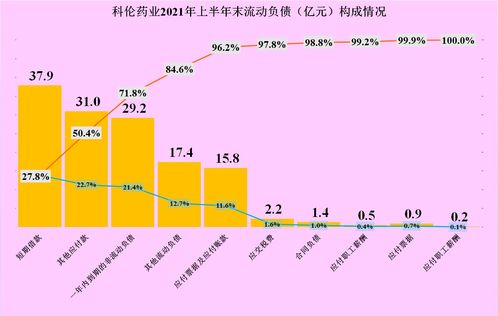 21年大一什么时候专升本贵州(图2)