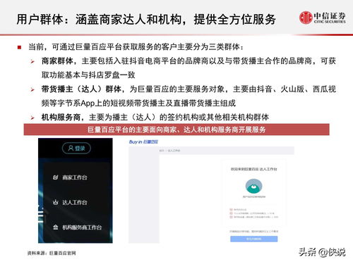 抖店 巨量百应 服务于电商商家机构的双平台