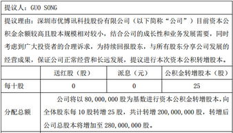 具有高净值，高公积金，高未分配利润。且盘子小，股价低的股票有哪些？