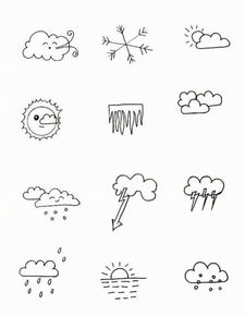 各种天气的100种简笔画法,超级实用的素材 建议收藏 