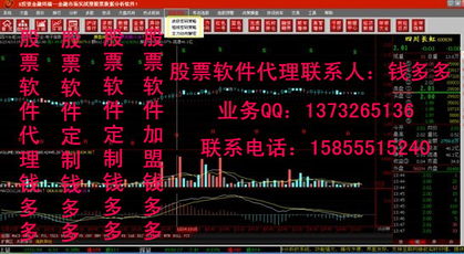 我是炒股新手，想问上海股票软件开发公司哪些是正规的 ？哈哈在哪里可以找到啊？谢谢