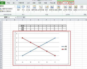 比例的概念是什么？怎样的两组数可组成比例？