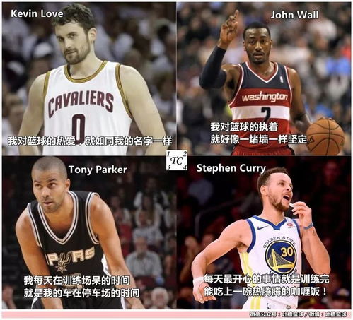 你知道NBA球星的名字都代表什么意思吗