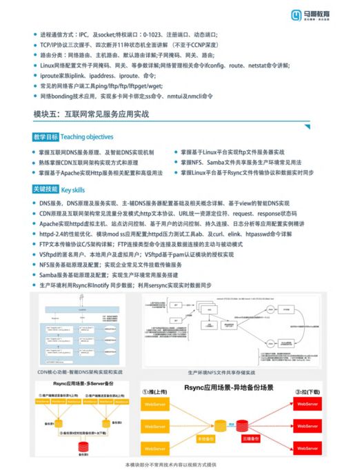 网络工程师工作内容