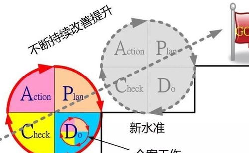 孩子有 闭环思维 ,将来很难有出息,可惜我们很多父母知道得太晚