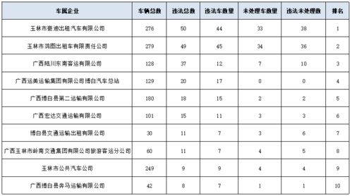 女孩名字2021年名字大全张