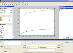 matlab 里面的 Cross函数是什么意思 我不太理解他的help