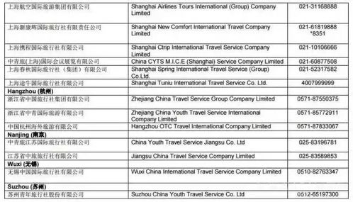 新加坡自由工作签证交多少税(新加坡工作签证类型介绍----必读)