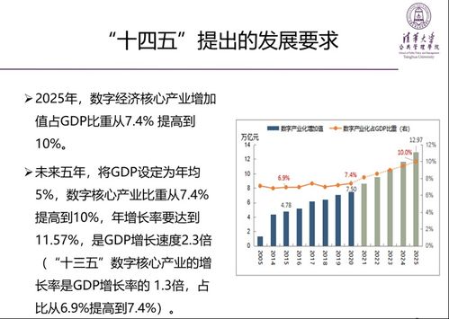 查重率怎么降低到10%以下？秘诀揭秘