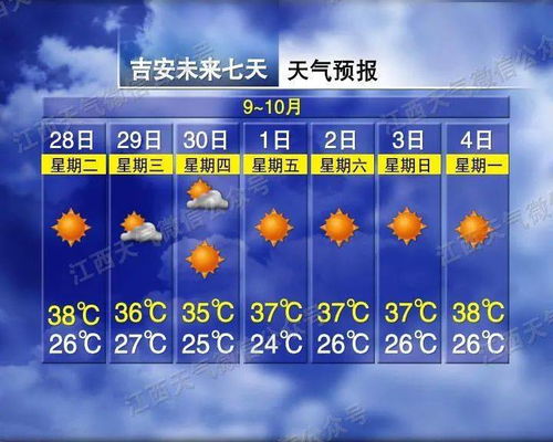 事关出行 江西国庆最新天气来了 这些地方车最堵