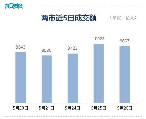 感光材料概念股有哪些 感光材料上市公司有哪些