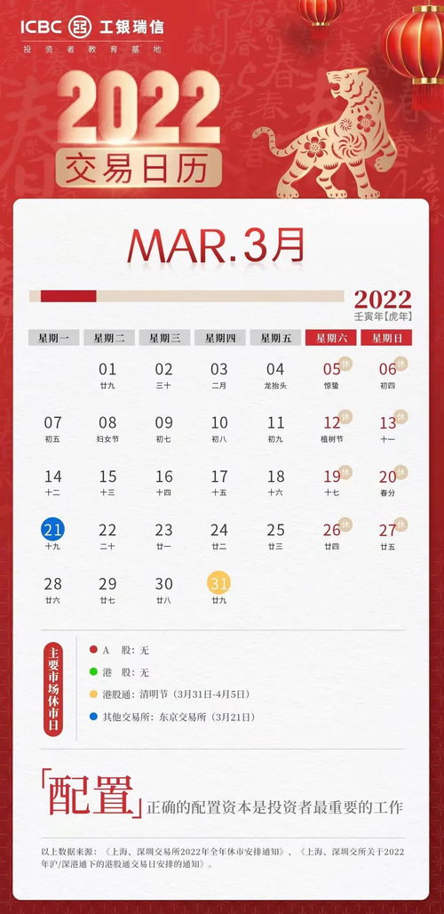 三月吉日2022（3月吉日：新时代的启航！）